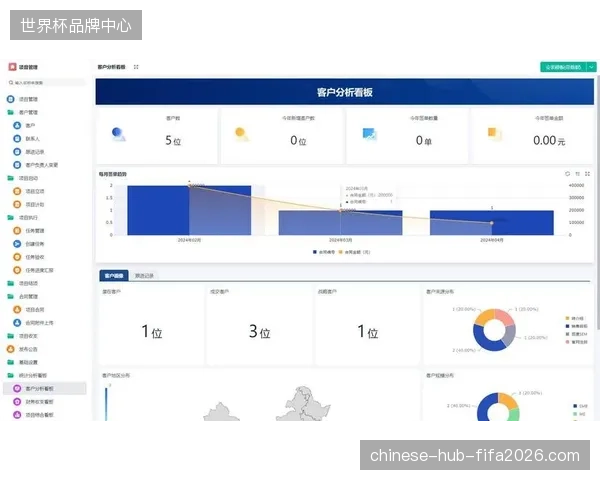 关键运行备件交付周期错位消解了赛前运营的预备防御能力